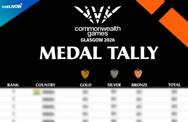 India secure top-four finish at 2026 Commonwealth Games after historic 3…