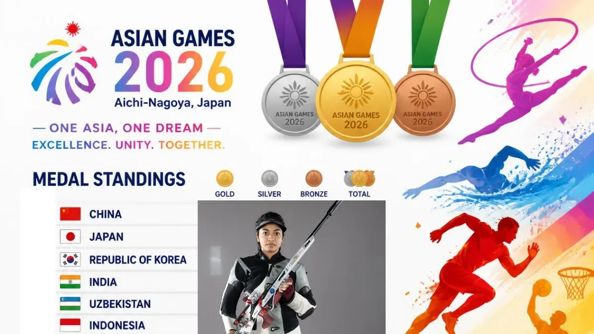 India wins two shooting silver medals on day 1 of Asian Games 2026