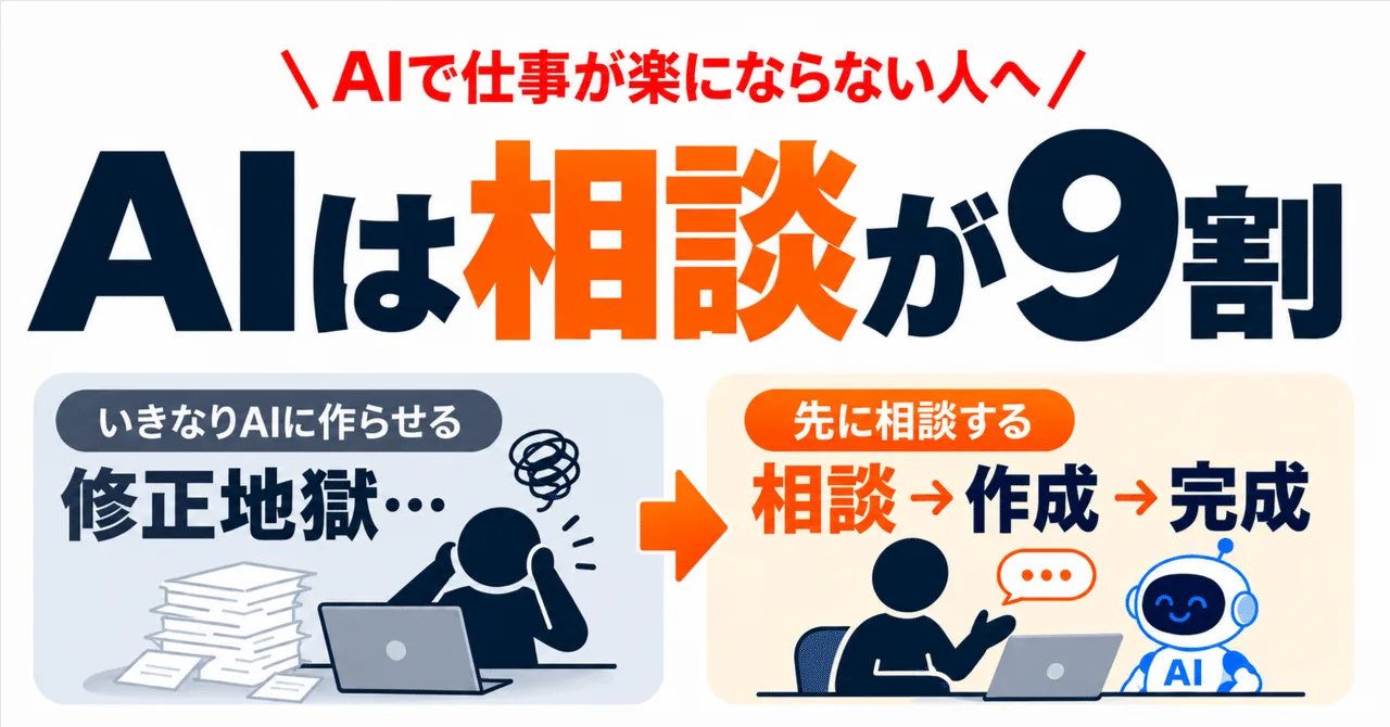 Generative AI instructors reveal why consultation phase prevents work de…